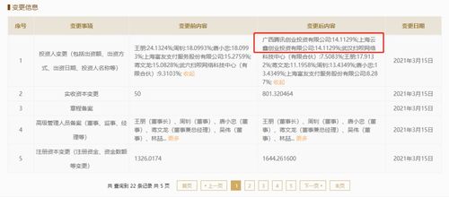 騰訊阿里關聯企業入股利楚掃唄，強化軟件開發與技術轉讓布局